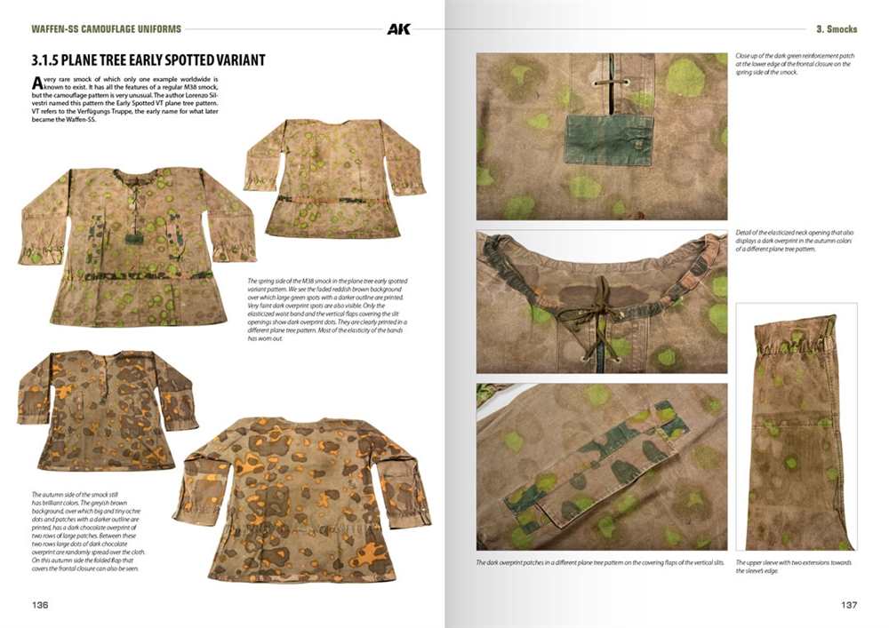 Palinckx, Werner: Waffen-SS Camouflage Uniforms - A Complete Guide to ...