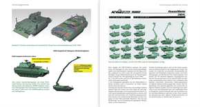 Schneider, Wolfgang: Schützenpanzer Puma - Entwicklung, Technik, Einsatz