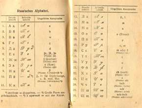 Deutsch-Russisches Soldatenwörterbuch - Rund 2000 Wörter für Feldgebrauch und tägliches Leben