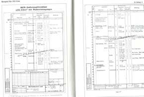 Ullmann, Michael: Oberflächenschutzverfahren und Anstrichstoffe der deutschen Luftfahrtindustrie und Luftwaffe 1935-1945